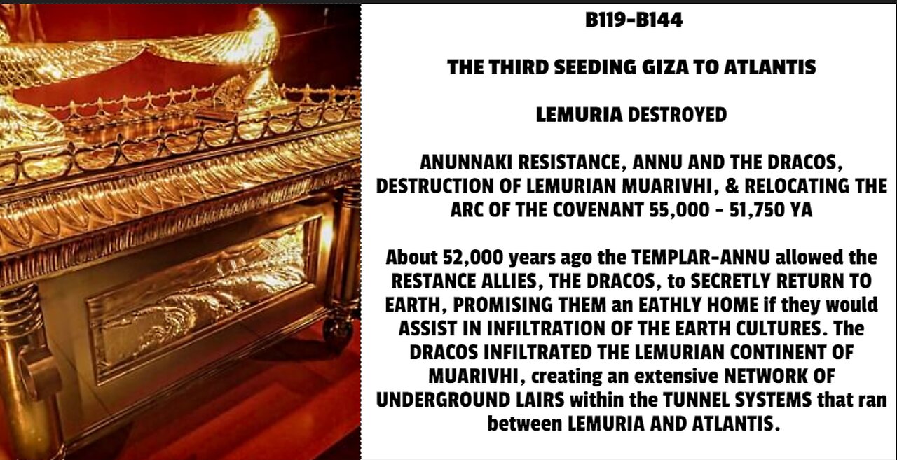 About 52,000 years ago the TEMPLAR-ANNU allowed the RESTANCE ALLIES, THE DRACOS, to SECRETLY RETURN