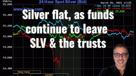 Silver flat, as funds continue to leave SLV & the trusts