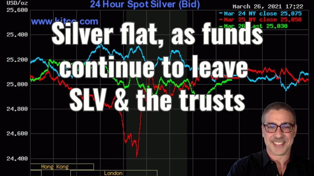 Silver flat, as funds continue to leave SLV & the trusts