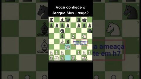 ATAQUE MAX LANGE NA ABERTURA ITALIANA VOCÊ CONHECE? BAKA MITAI