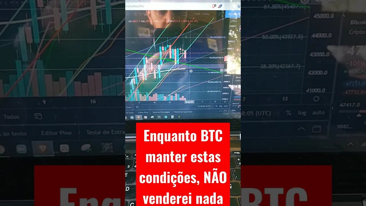 URGENTE - Se o Bitcoin perder esta região, fecharei todas as minhas posições