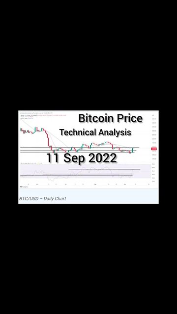 Bitcoin Price Technical Analysis: September 11, 2022