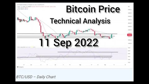 Bitcoin Price Technical Analysis: September 11, 2022