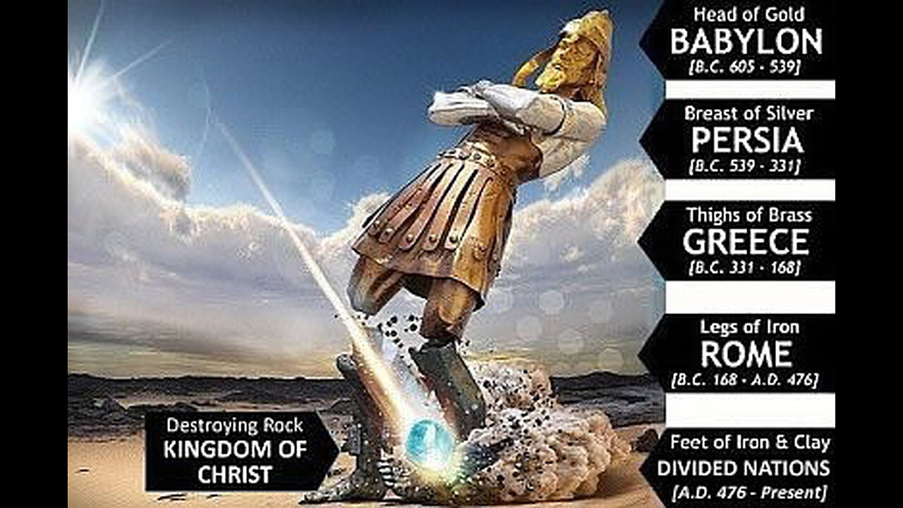 Bible Prophecy 18 - Babylon And Her Daughters