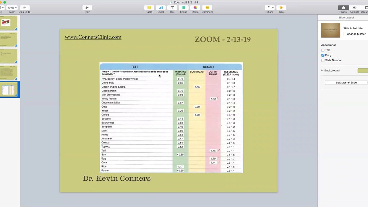 Zoom Call: 2-13-19 - Cyrex Testing, HBOT - Dr. Kevin Conners | Conners Clinic