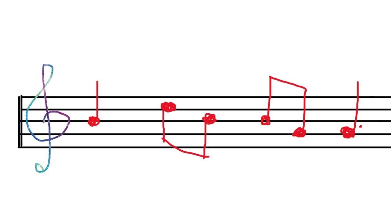 Vamos falar sobre partitura - A live 2