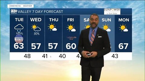 23ABC Weather for Tuesday, November 8, 2022