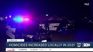 Homicides increased in Kern County in 2021