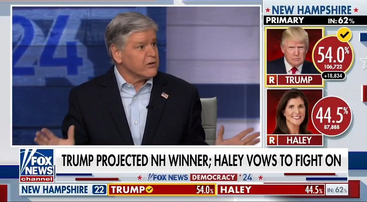 NH Is A Decisive Victory for Trump: Hannity