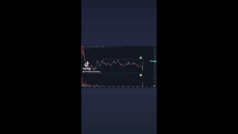 🚨#Bitcoin Highs and Lows swept ✅ Well over $100M+ in Open Interest taken out.