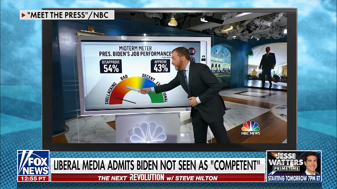 NBC Chuck Todd Throws Biden Admin Under The Bus