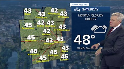 Saturday to be breezy, but warmer