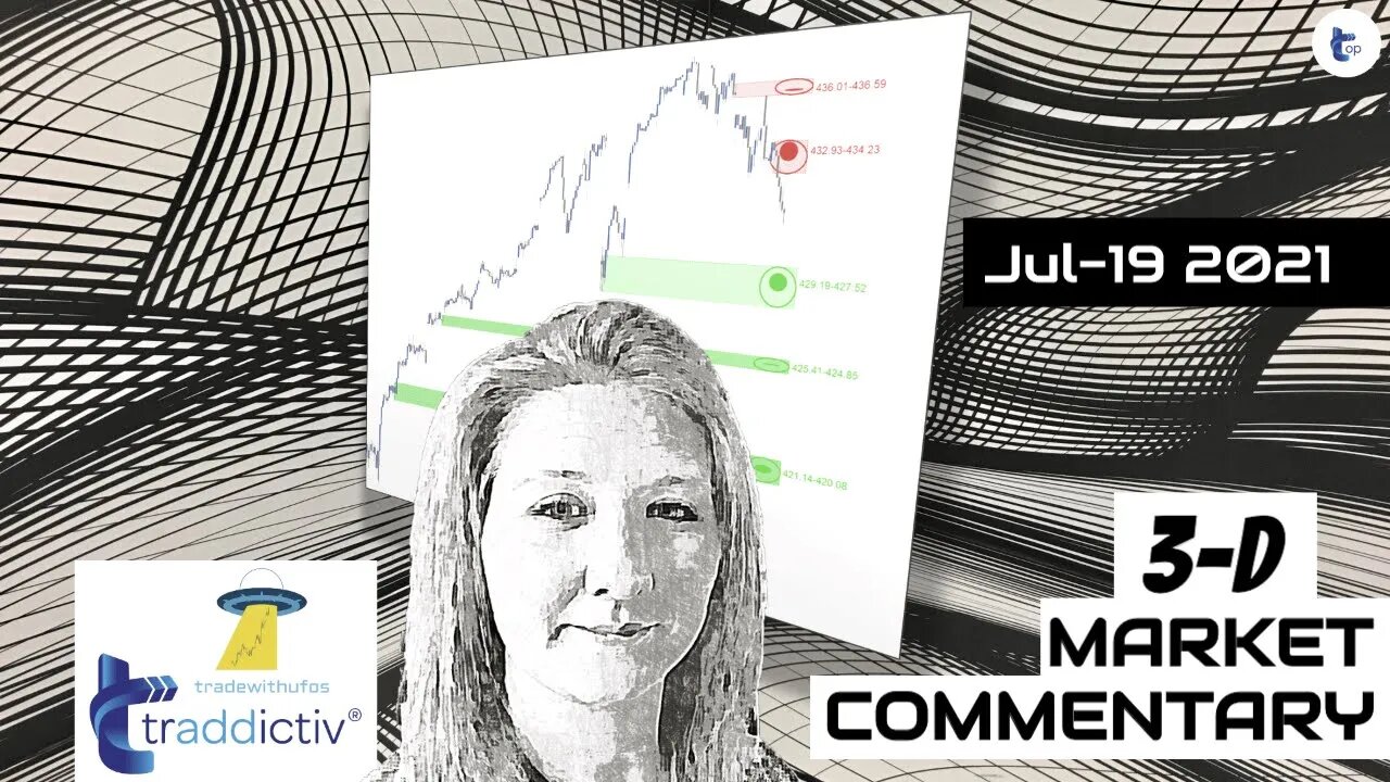 AutoUFOs 3-D Market Commentary (Becky Hayman) 2021 Jul-19