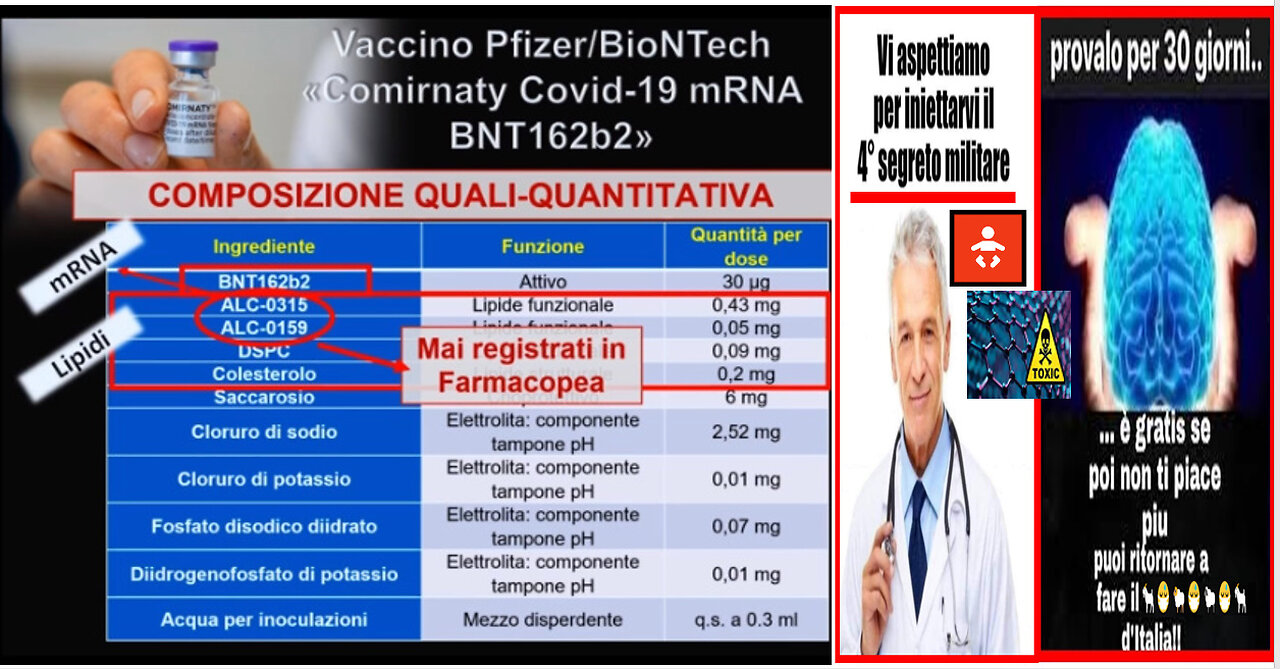 IMPERDIBILE QUAL E' IL CONTENUTO DELLE FIALE DEI SIERI 💉mRNA COVID? C'E' IL GRAFENE🙈🙉🙊...