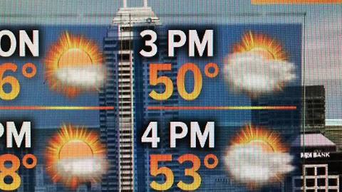 Indy afternoon weather forecast