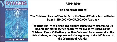From the Sphere of Amenti five smaller spheres were created, which became the morphogenetic patterns