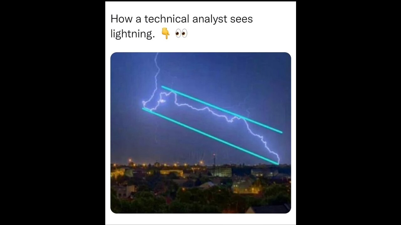 profitable Trader
