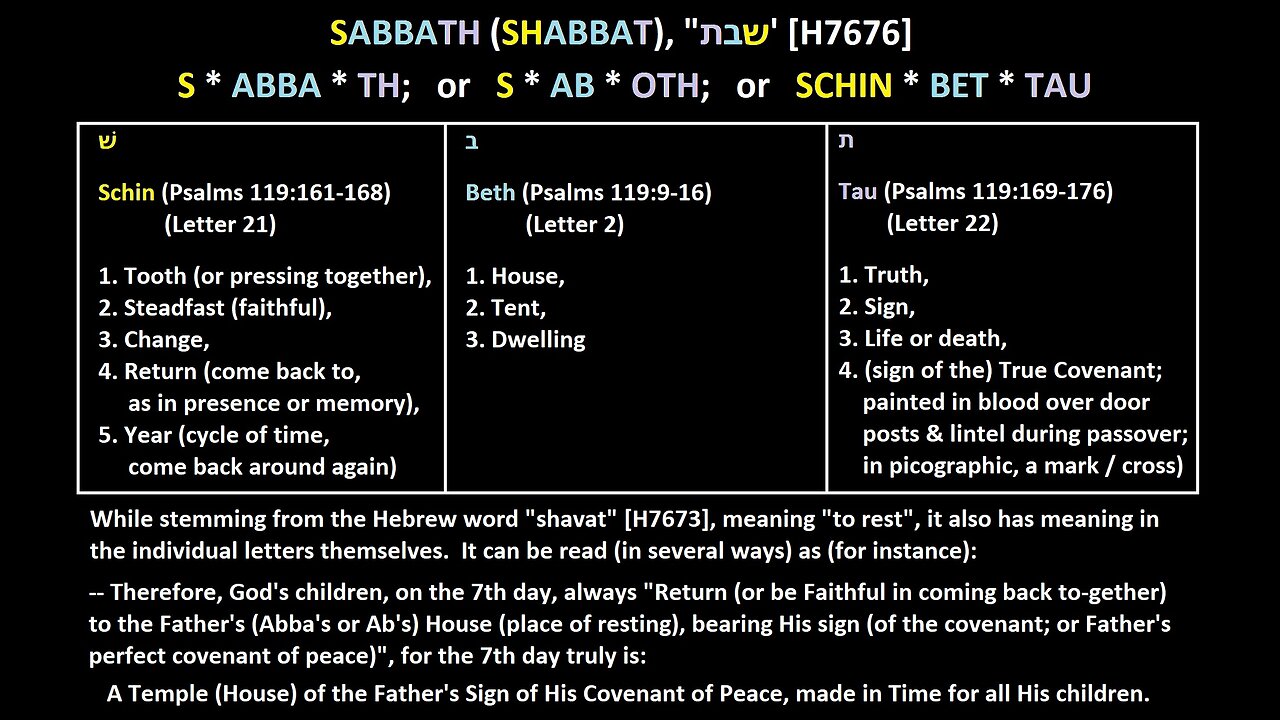 Jeff Dowell - 232 Calendar Changes and the Sabbath