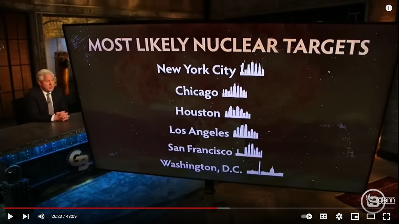 WW3 Update, On My Way to Russia I Met Big Brother. Stop Global Mass Murder NUKEs? 34m