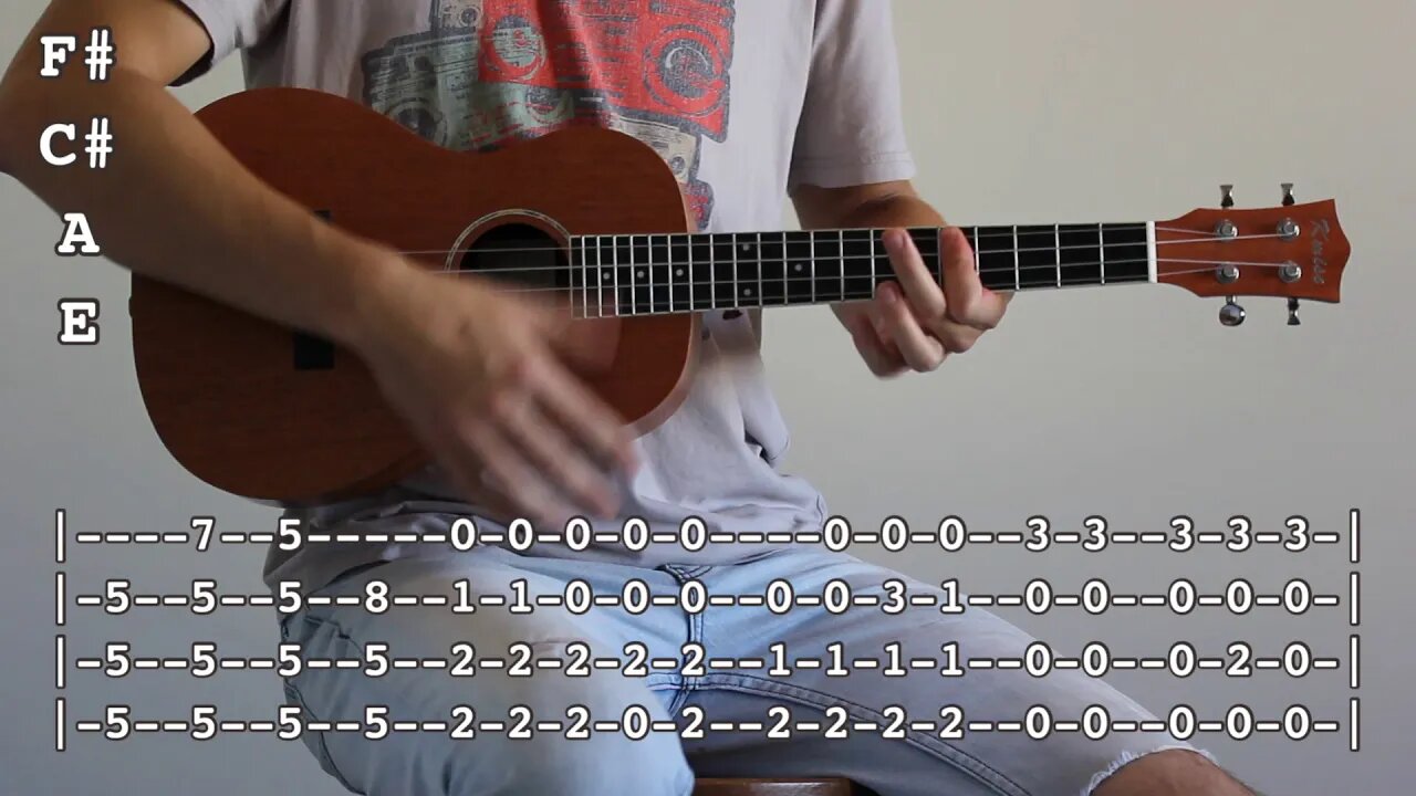 The Suburbs - Arcade Fire Ukulele Tab