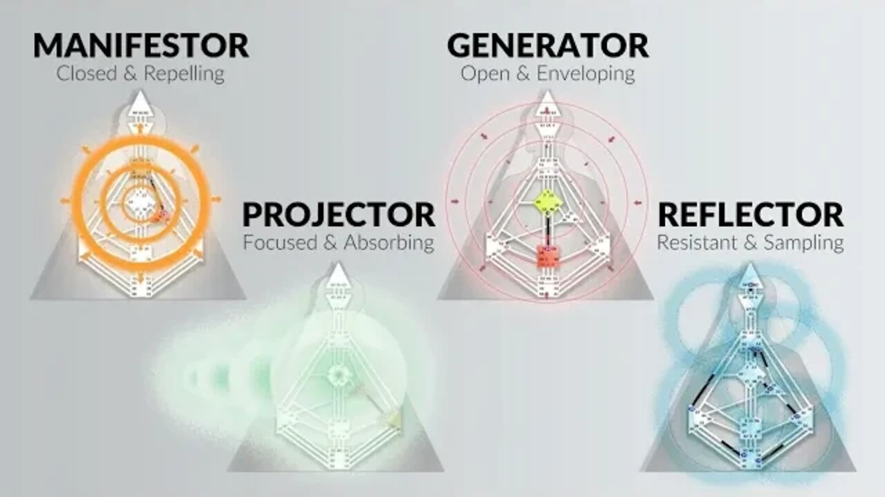 meditation chanting flippedEKOW 1st video