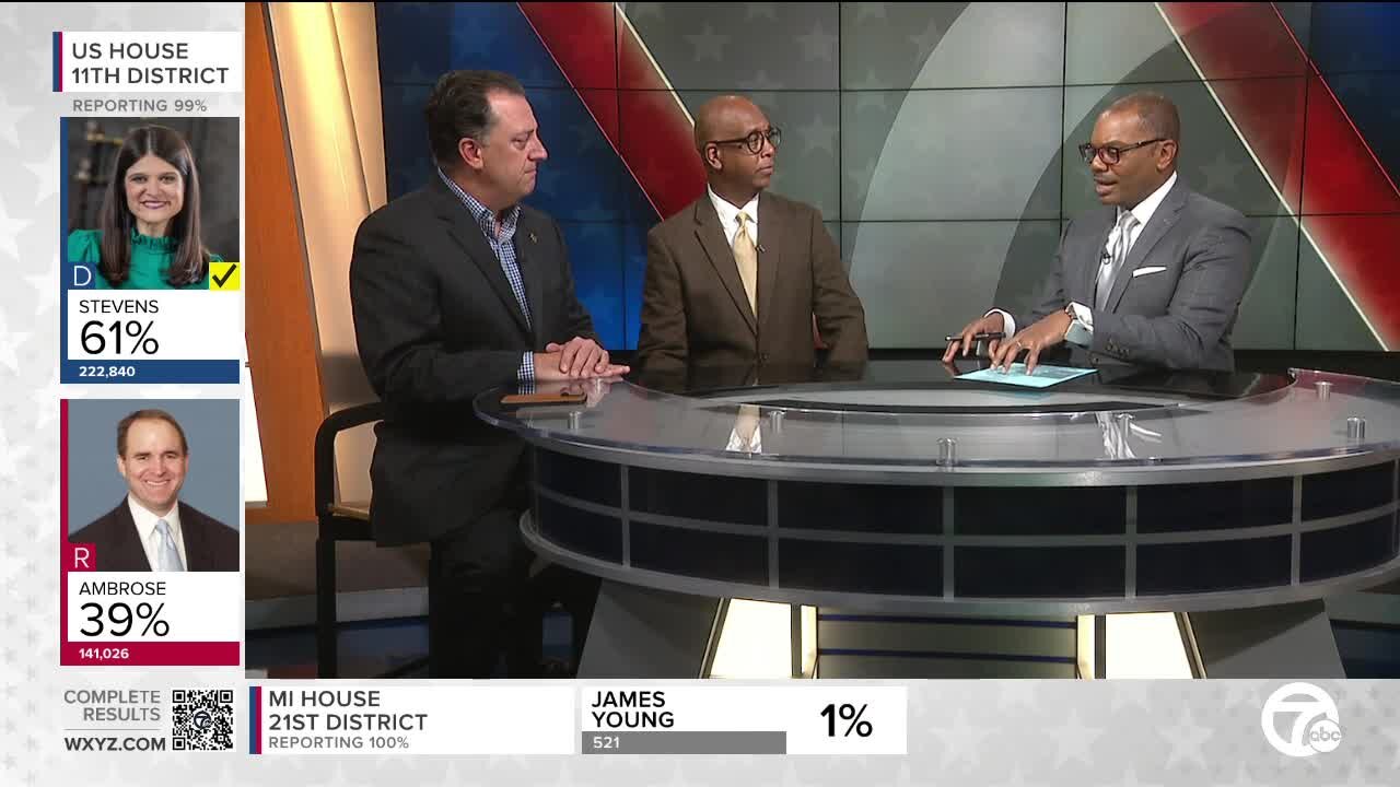 Dave Dulio and Mario Morrow: What does a Democratic flip for the Michigan State Senate mean?