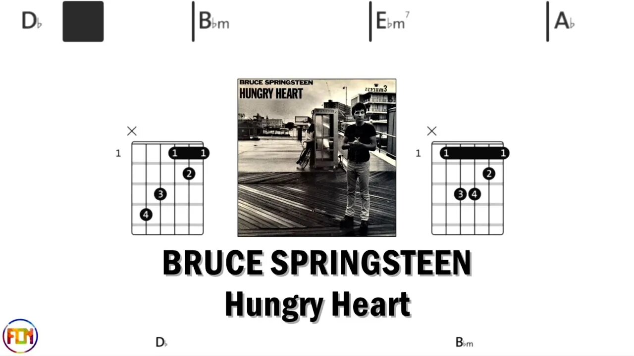 BRUCE SPRINGSTEEN Hungry Heart - Guitar Chords & Lyrics HD