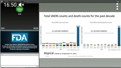 MUST SEE! Bombs dropped at FDA hearing over boosters.