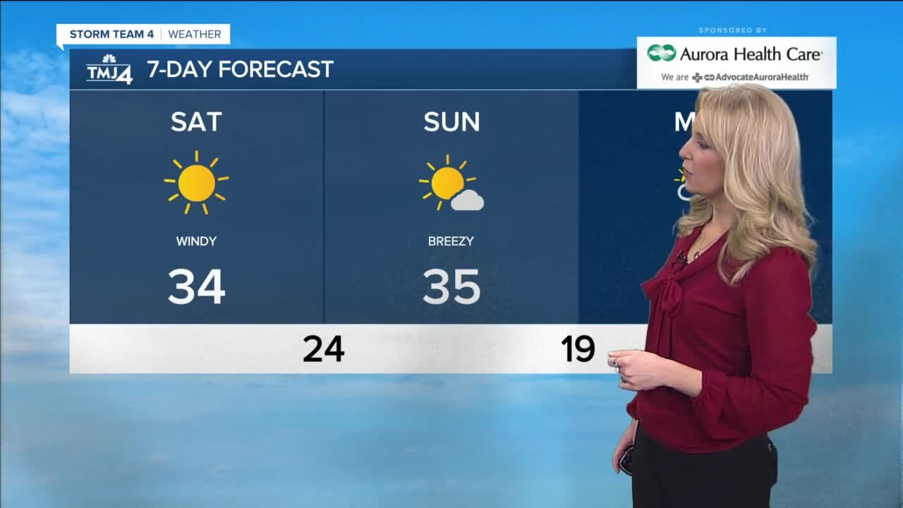 Sunny and breezy Saturday