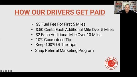 Snap Delivered Driver Overview