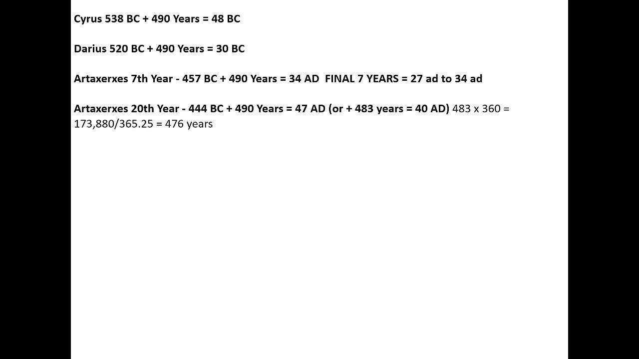 70Weeks of Daniel easily explained