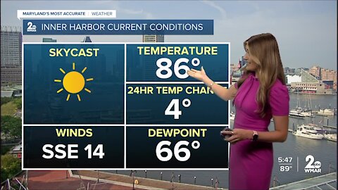 WMAR 2 News Weather at 6