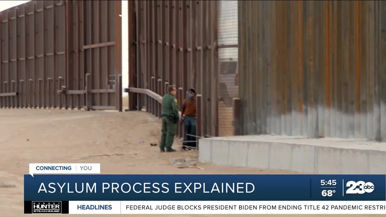 How the asylum process works