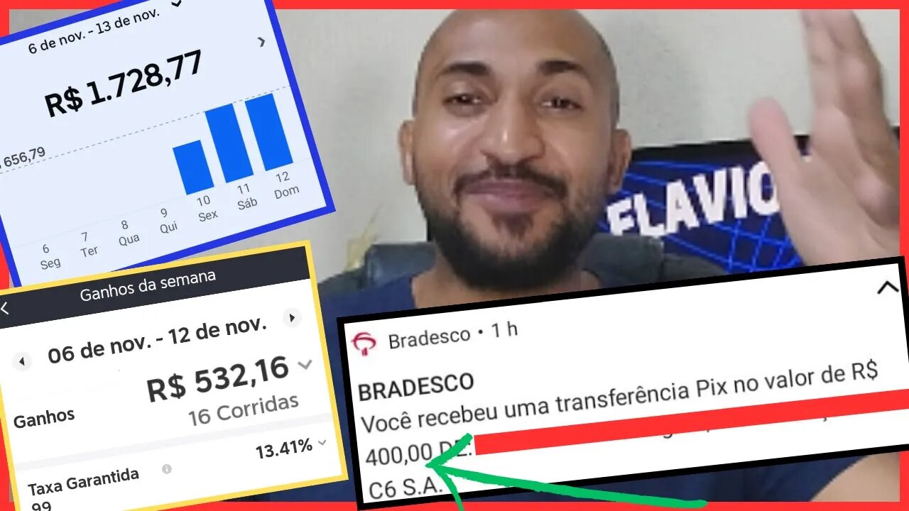 Bati Meu Recorde - R$2,731,93 TRABALHANDO DE UBER SOMENTE FINAL DE SEMANA COM CARRO ALUGADO