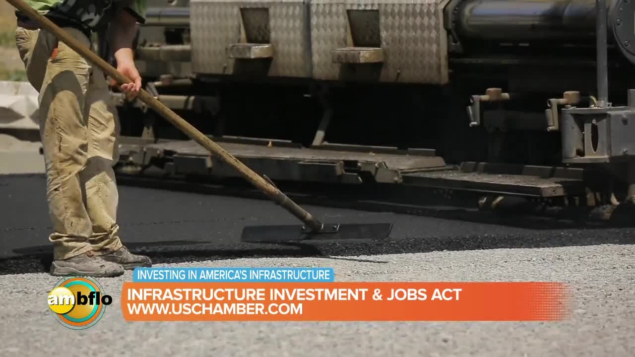 Investing in America’s Infrastructure