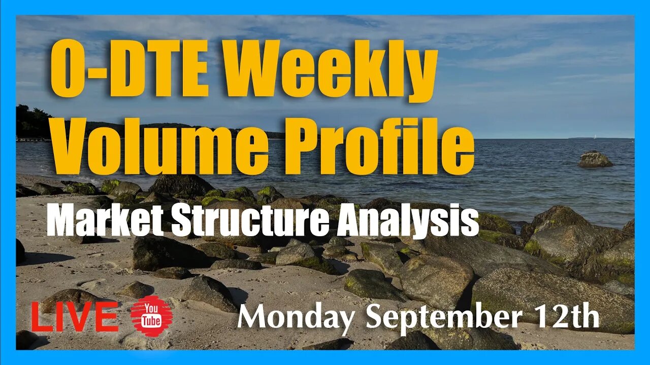 Volume Profile Analysis - Monday September 12th