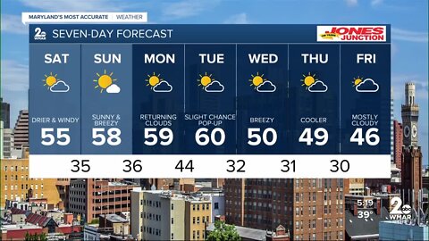 WMAR-2 News Cesar Cornejo Friday weather