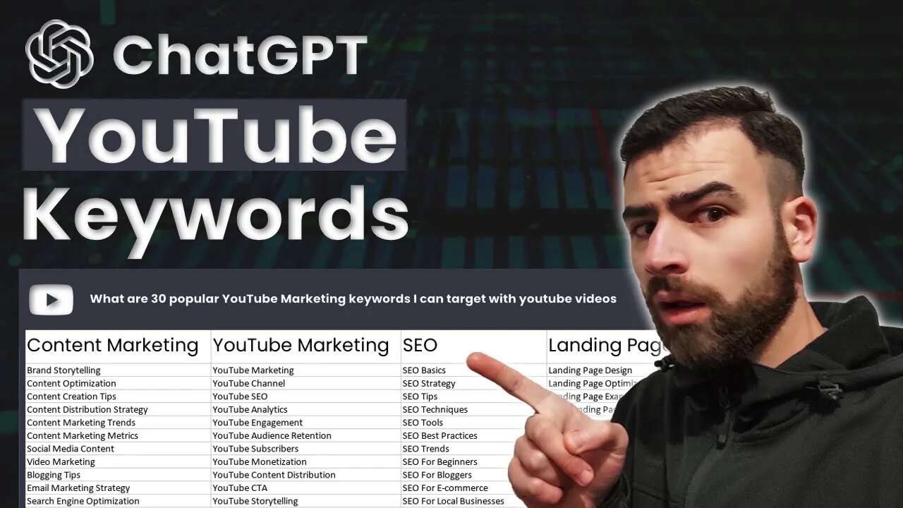 ChatGPT For YouTube Keyword Research: 21 Prompts To Find The Best YouTube Keywords