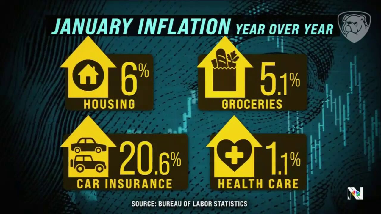 After Cheerful Morning Spin, The Media Sober Up For Brutal Inflation Report