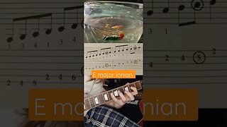 Guitar Scale: In E