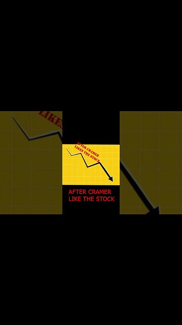 Jim Cramer: Clown Shoes of the Financial World.. 😂#inversecramerindex