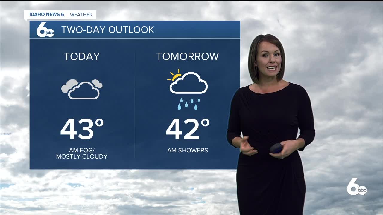 Rachel Garceau's Idaho News 6 forecast 12/16/20