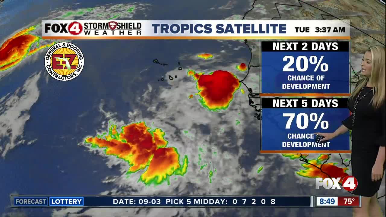 Tropics Update