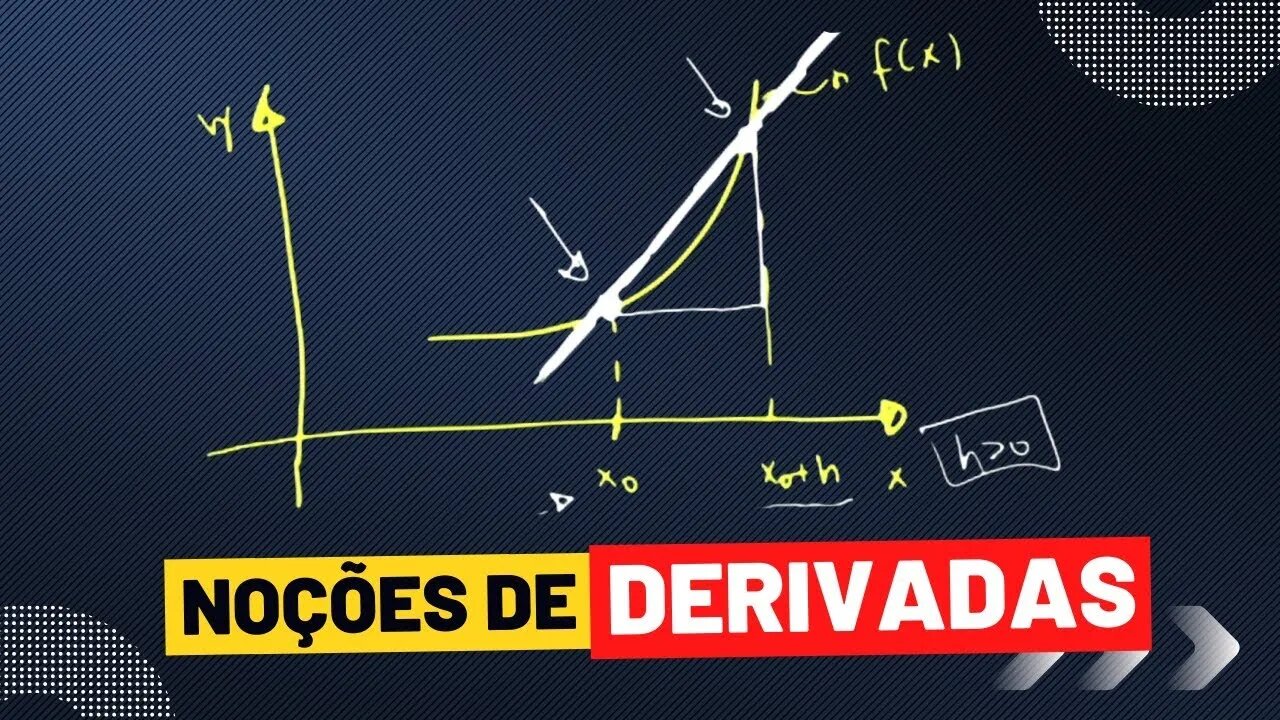 NOÇÕES DE DERIVADA | RETA TANGENTE | @Professor Theago