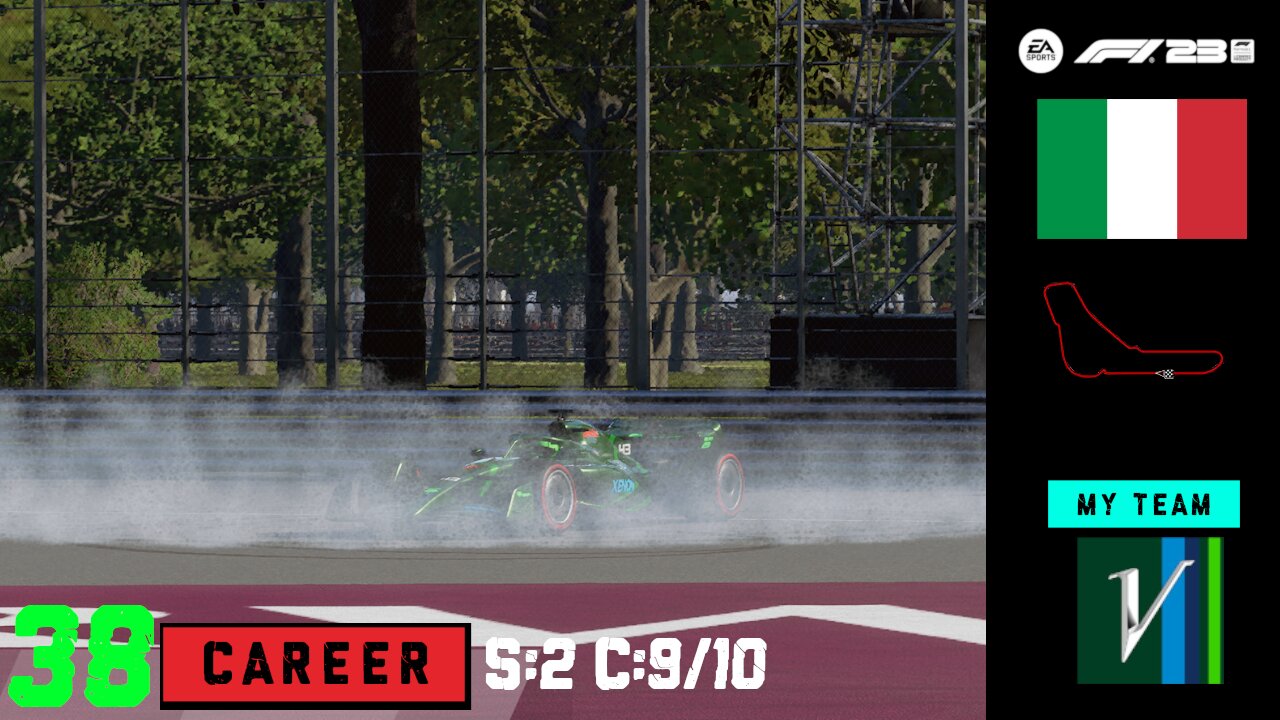 F1 2023 | Vanwall Racing Team | MONZA | Wyścig #38