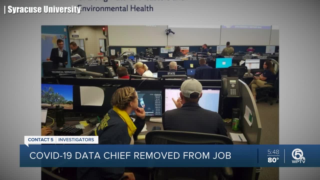 Calls for investigation after FL Health Dept accused of ousting data mgr for not covering up coronavirus numbers