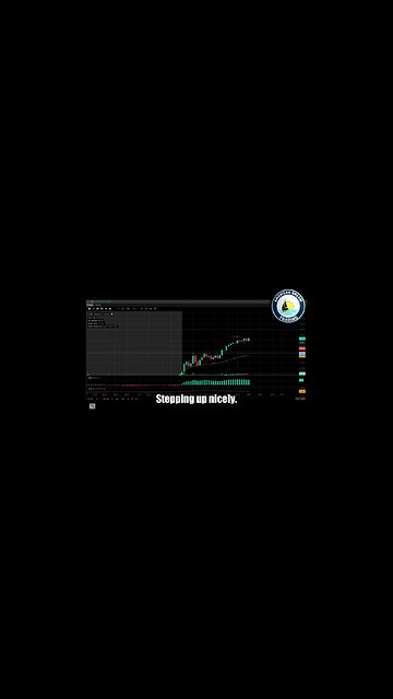 Crushing The Markets - 140% Profit VIP Member's Incredible Day Trading Success