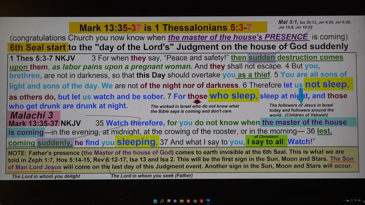 6th Seal Presence of the Master of the house of God to start the Day of Yahweh