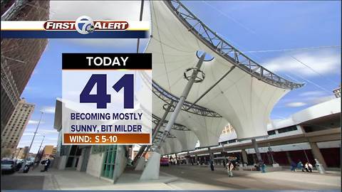 Big warm-up and rain on the way