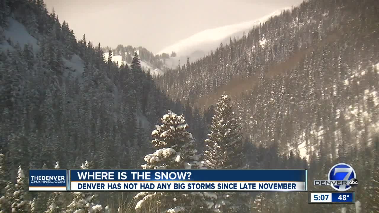National Weather Service: If Denver doesn't see more snow, it will be the lowest snowfall since 2003